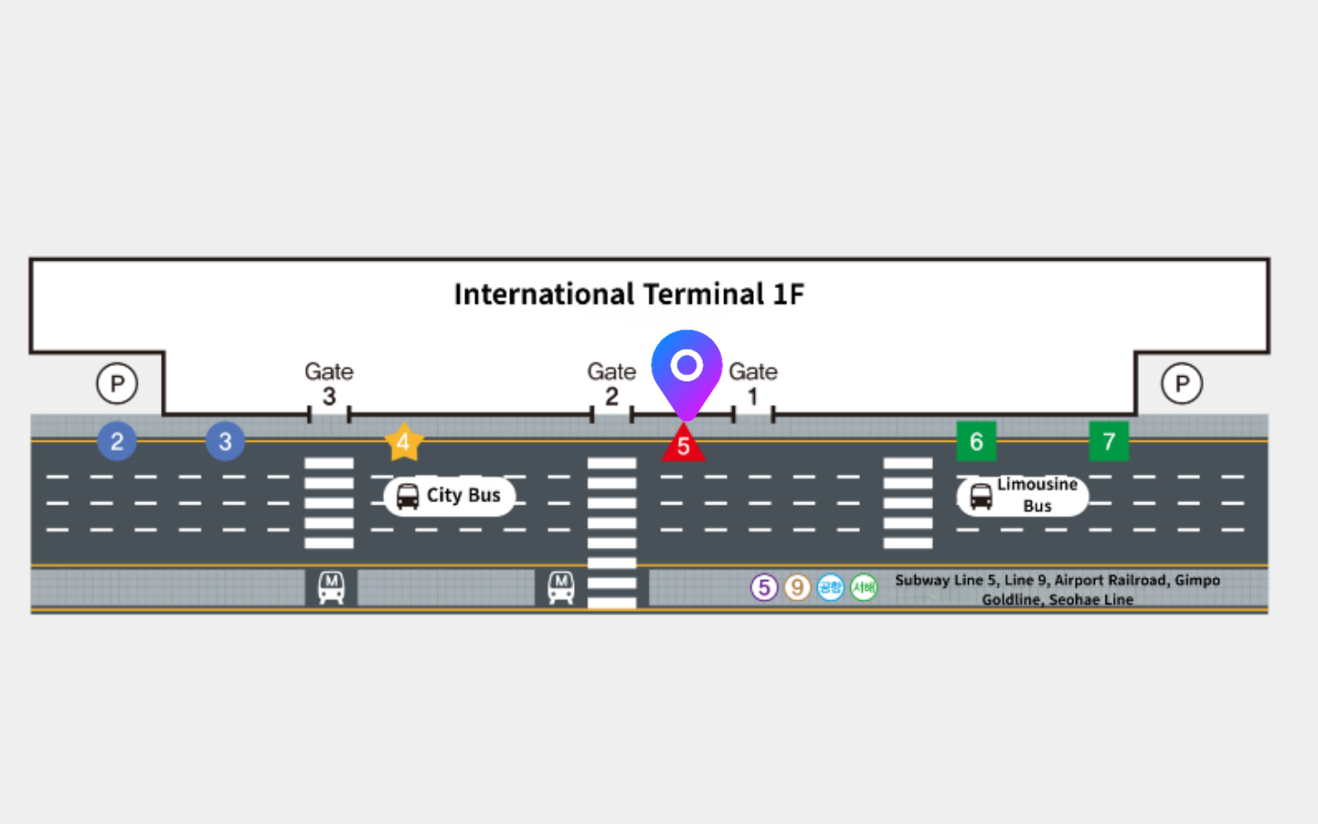 Gimpo boarding location map